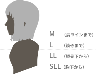 長さ料金イラスト